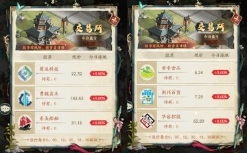 【玩家攻略】江湖百市！五一活动白嫖党保姆级攻略