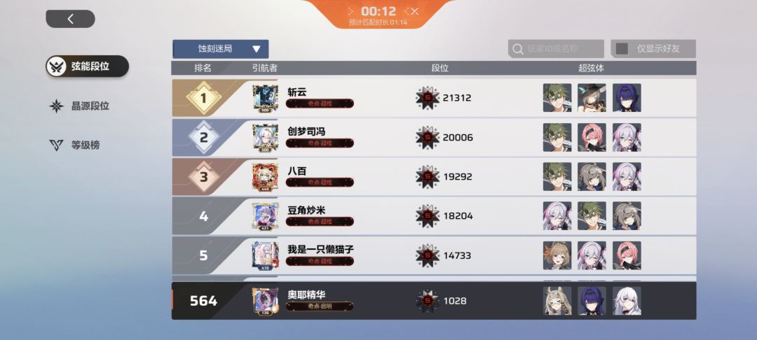 我也是千分奇点了喵 3