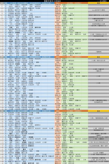 精彩截图分享 2025-5-2