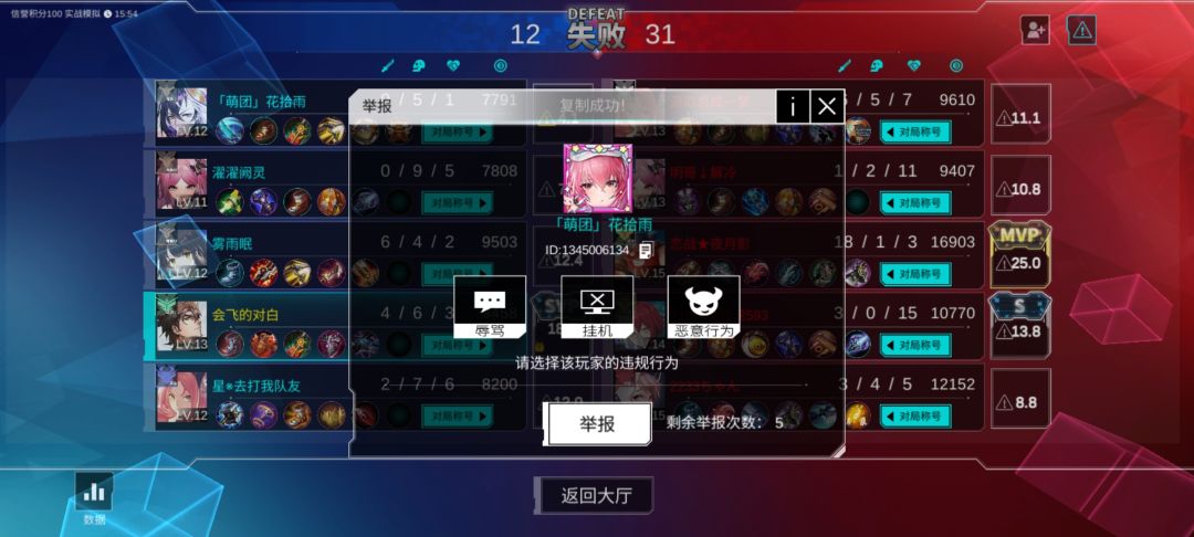如图 2