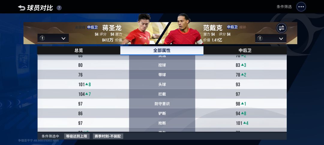 你人还怪好的嘞 3