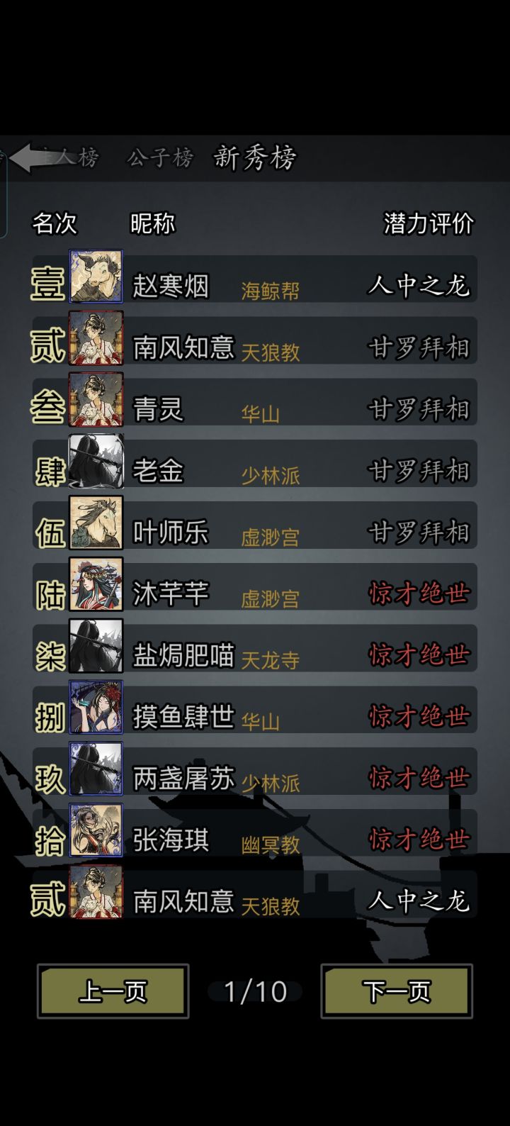 也是二转极限人龙了截图