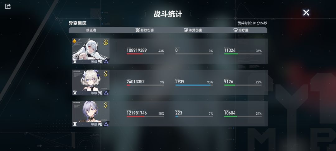 黑区 2