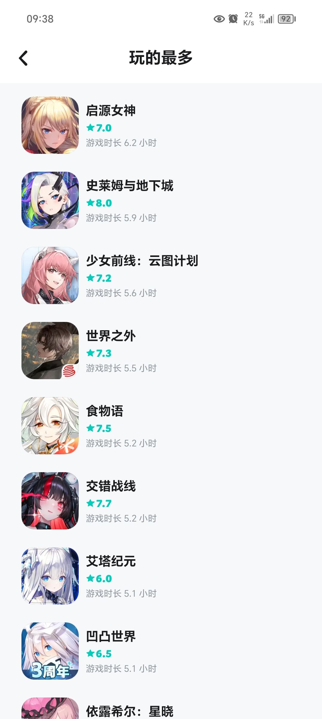 有没有什么好玩的游戏? 4