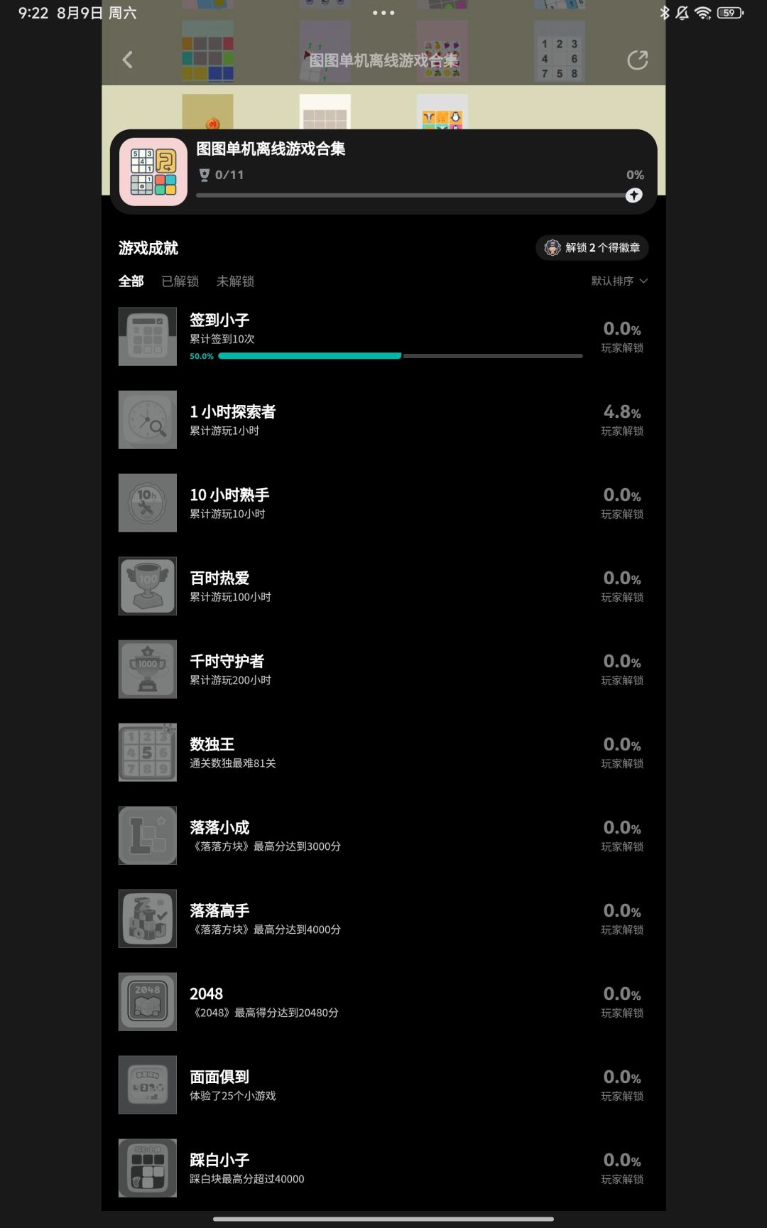 没有成就 2