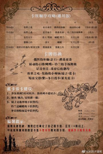 【转载】养卡组队攻略