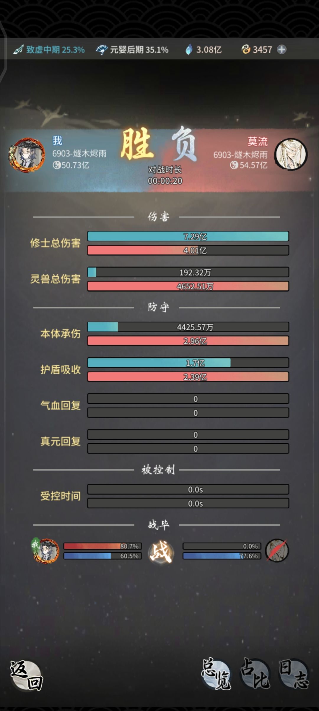 我乃儒道第一人 4