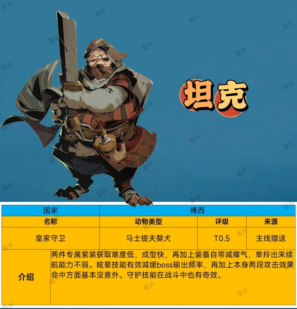 安尼姆无尽旅途角色介绍(一) 3