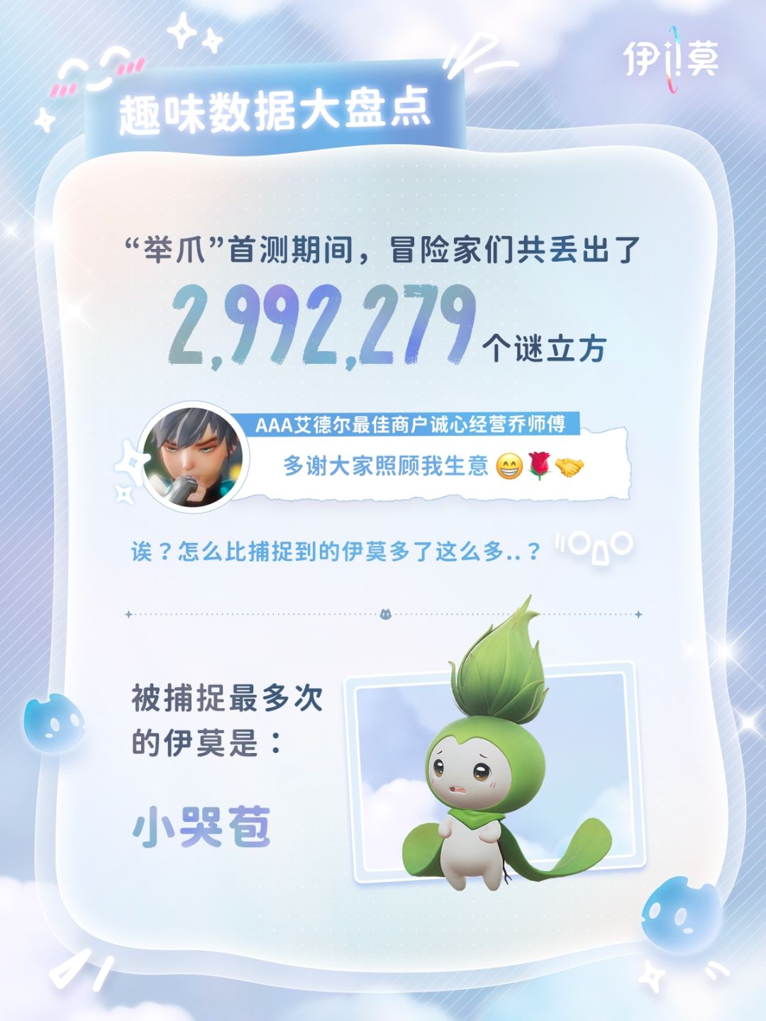 哪只伊莫被捕捉的最多?趣味数据回顾! 3