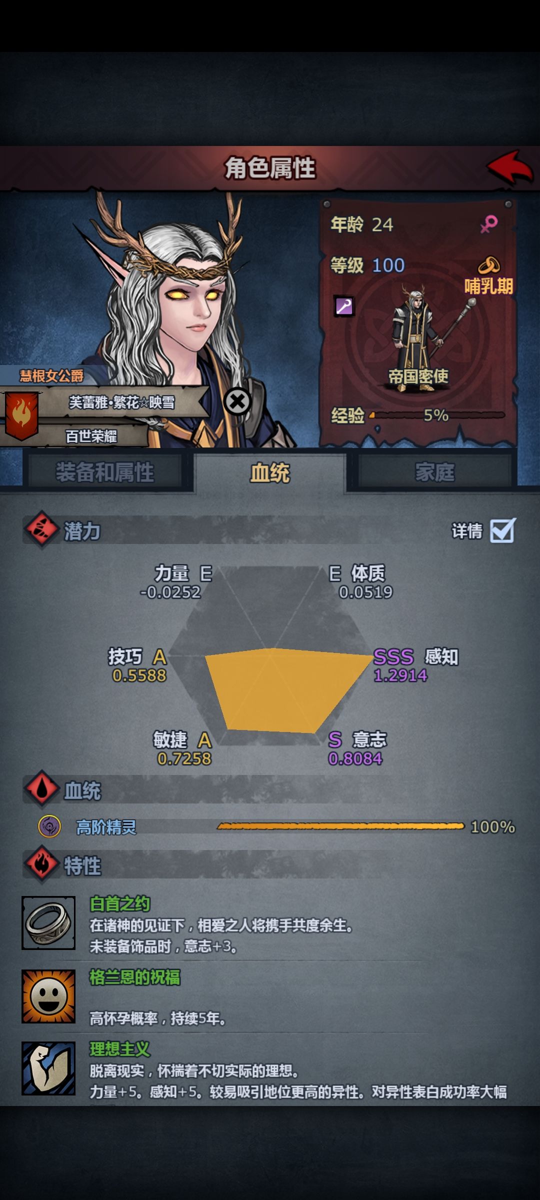 萌新有+12了 3