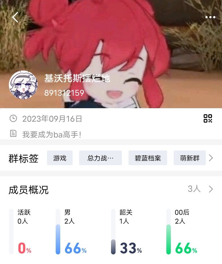闲得蛋疼建个小群 1