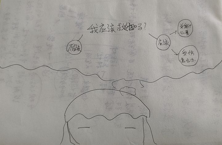 「涌现」主题开发日志(一)截图