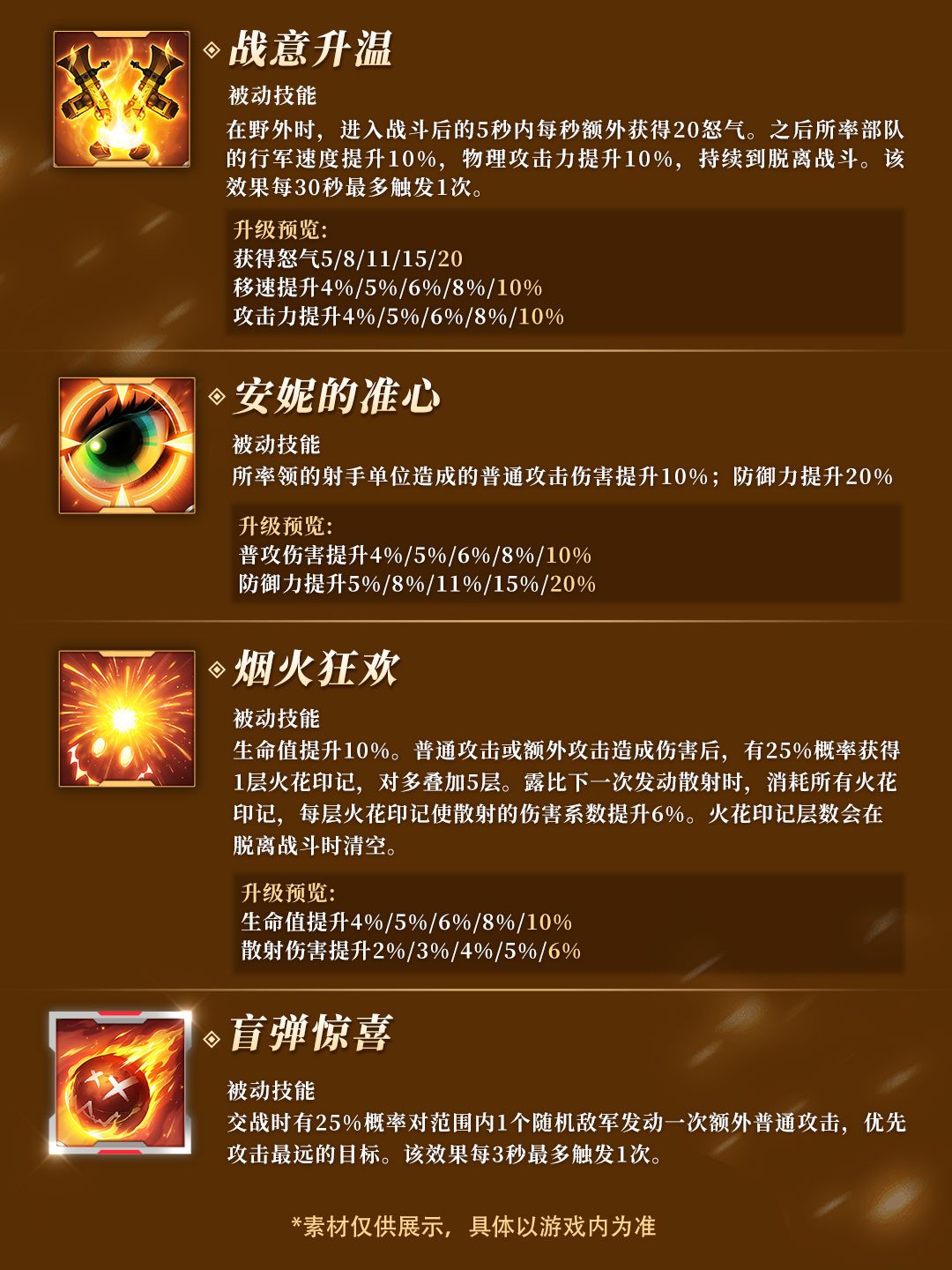 全新英雄丨五代射手英雄露比&凯兰即将上线 3