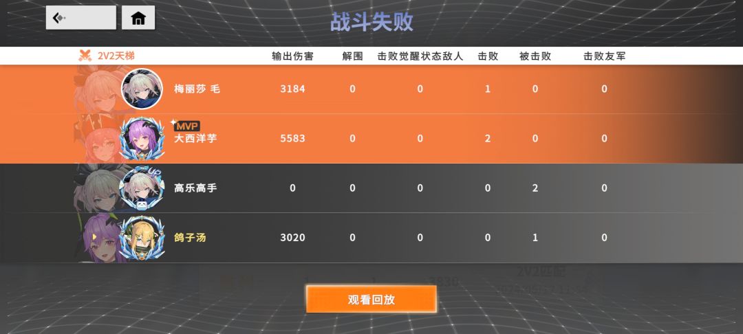 连续三把遇到挂机的 3