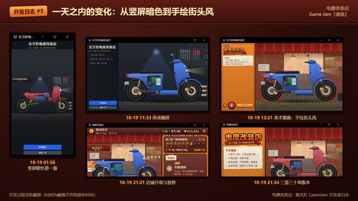 【开发日志】从骑车时的念头，到一款能玩游戏电摩改装店开发幕后截图