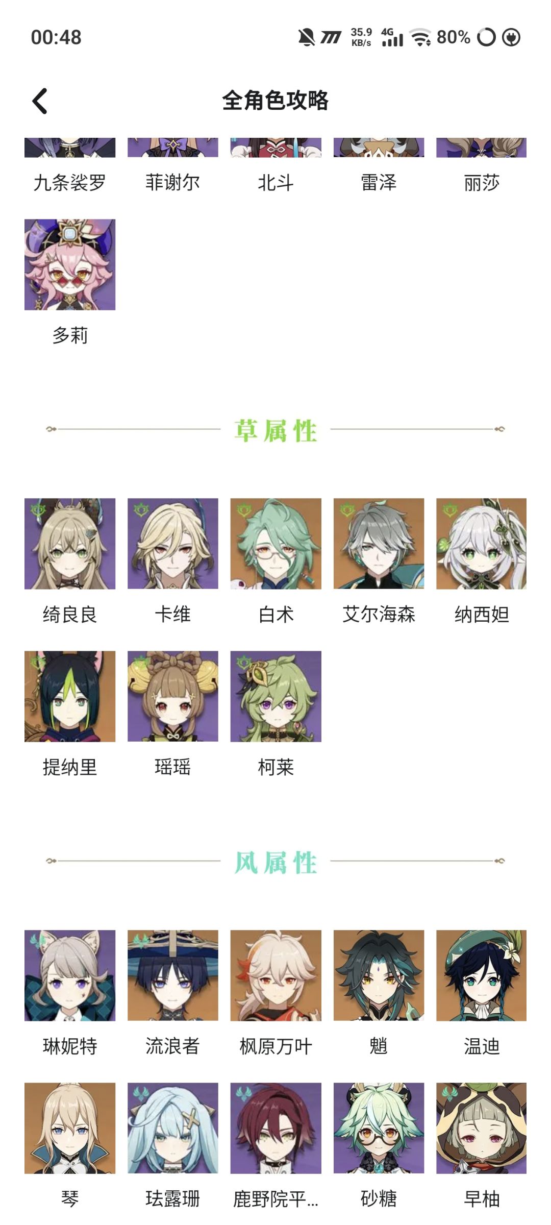 话说坂块里那个角色攻略有多久没更新了 1