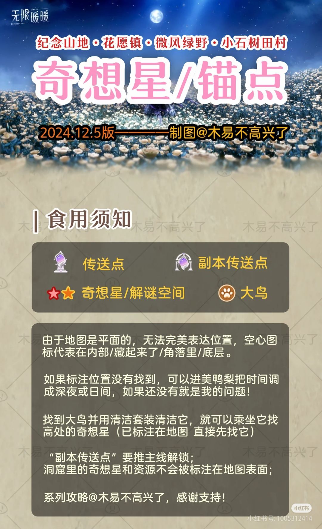 无限暖暖新人开荒攻略 奇想星/锚点 2