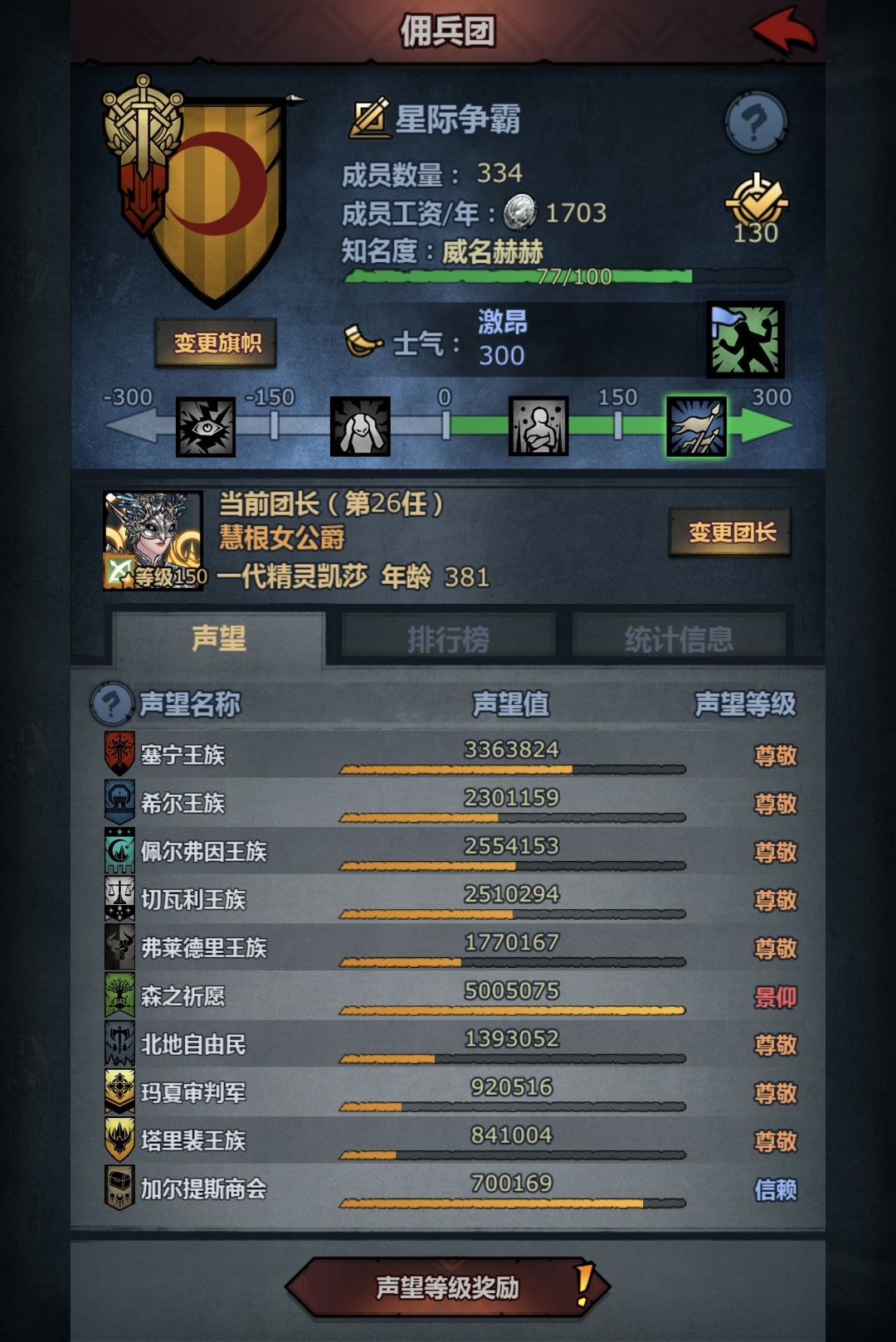 名望商店交友名帖也太不划算了 1
