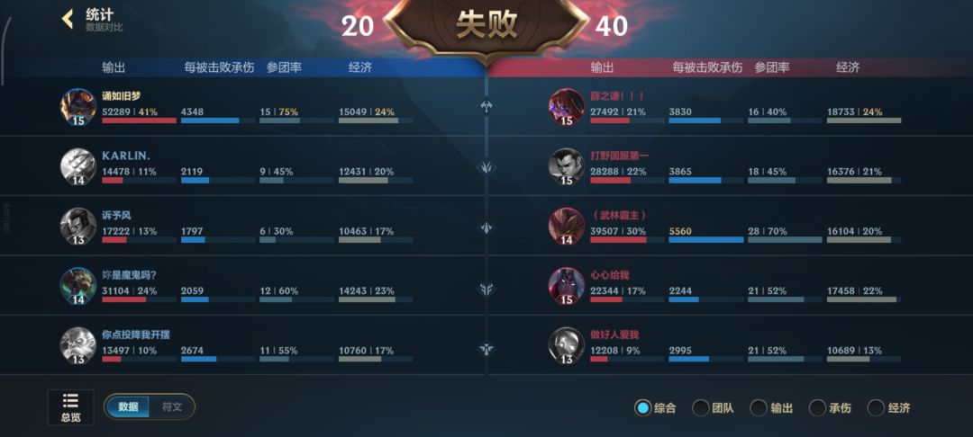 赛季末冲分哈哈哈 2