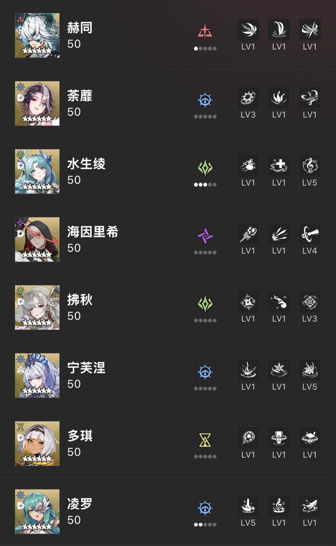 重置异格者 1