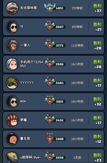 发现一个强势种族