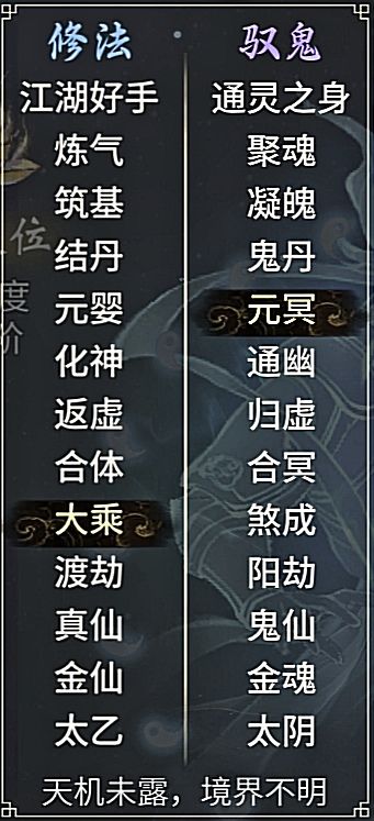 境界 1