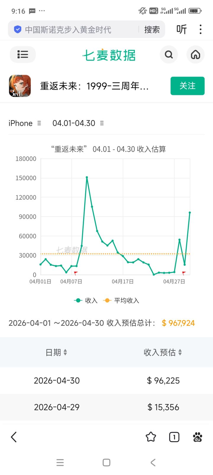 表里不一这一块截图