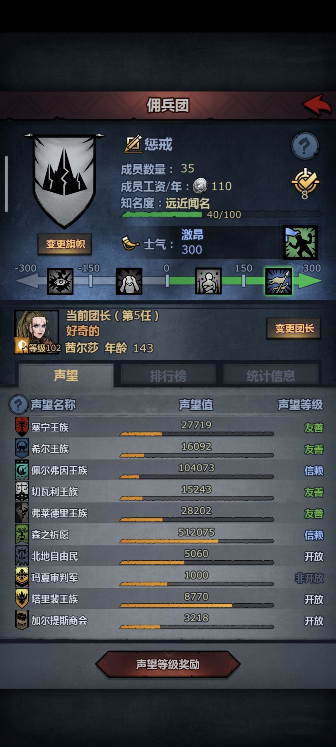 小公主快没了怎么做下一代 2