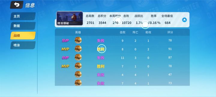 狗子真好玩截图