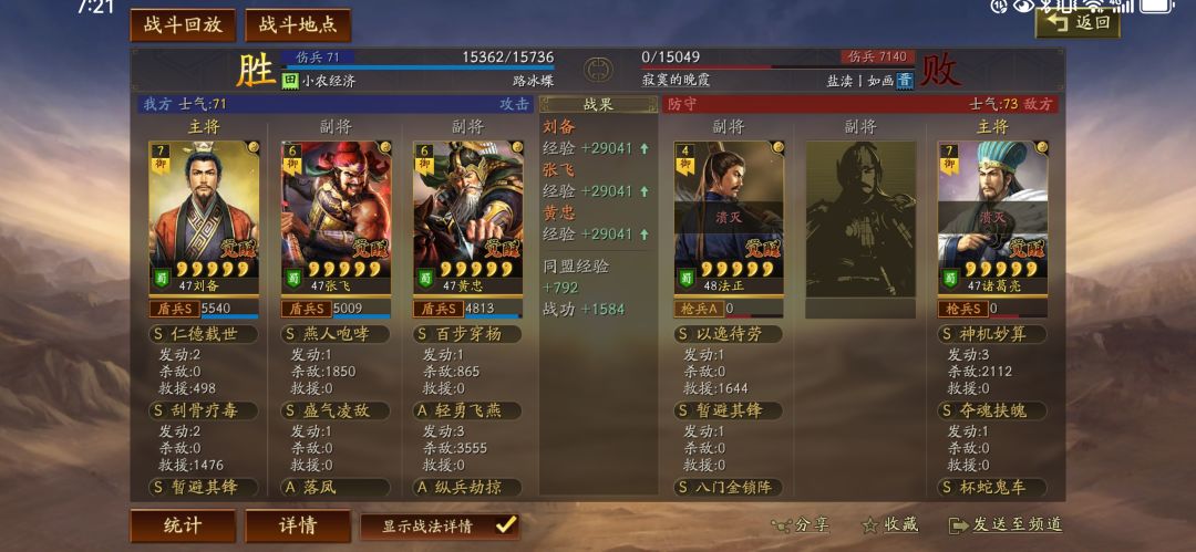 头子 4