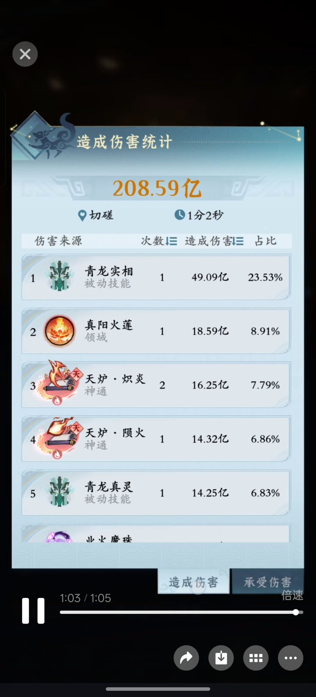 好久没更新了,开区95天记录一下 6