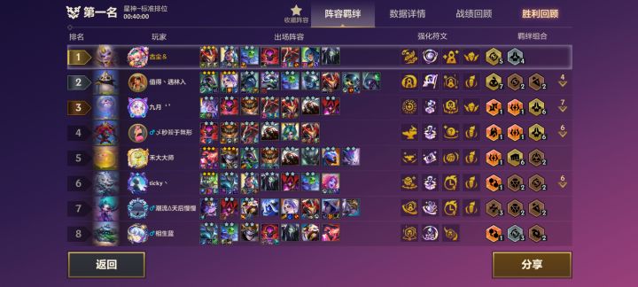 第二名真是笑死了截图
