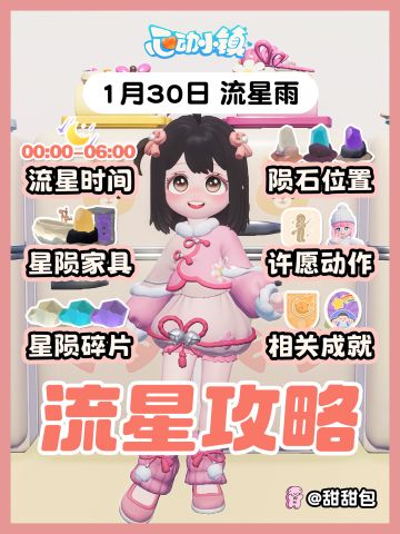 1月30日丨流星雨陨石位置+必做攻略