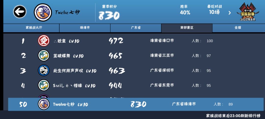 勤勤恳恳发帖,辛辛苦苦招人! 3