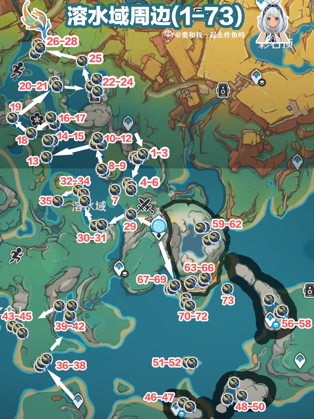 73个浪沫羽鳃全采集路线 玛拉妮突破材料 2
