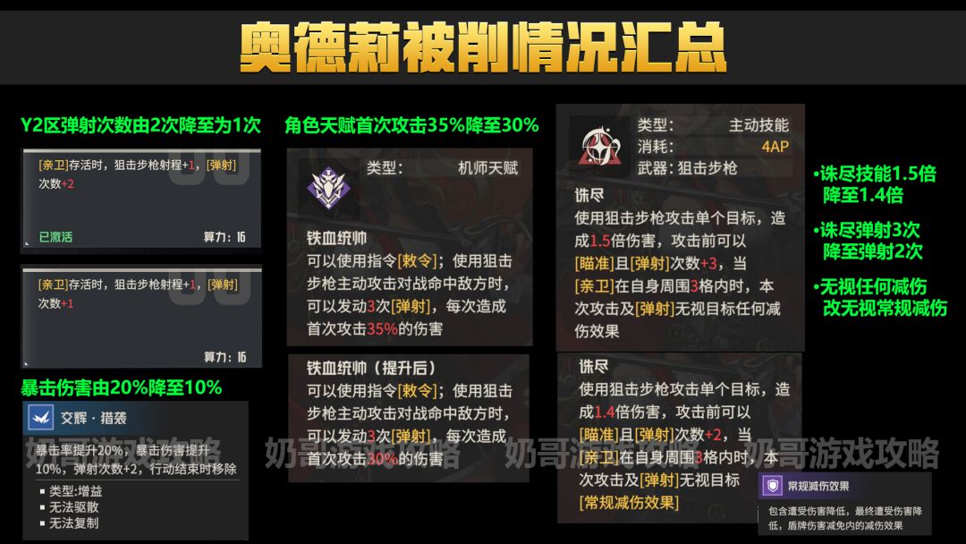 关于奥德莉削弱情况汇总，使用过程注意问题截图