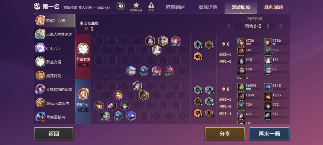 专职各种花里胡哨 1