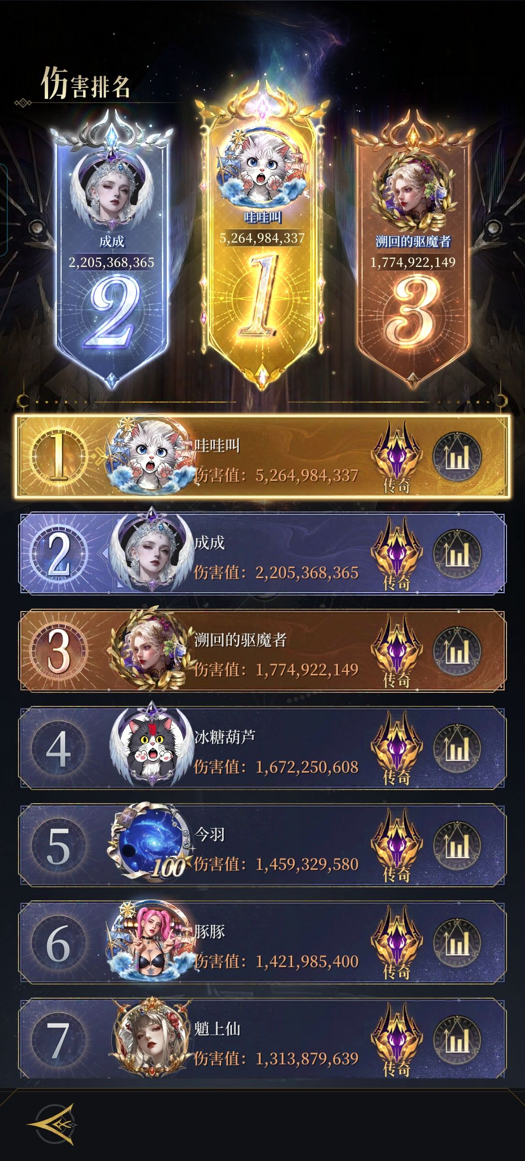 二觉就是猛，绝世哪吒无敌辣 2
