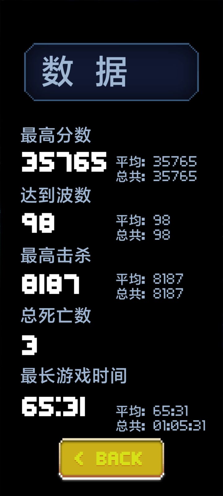 距离100波就差一点点，唉，可惜了，下次再冲截图