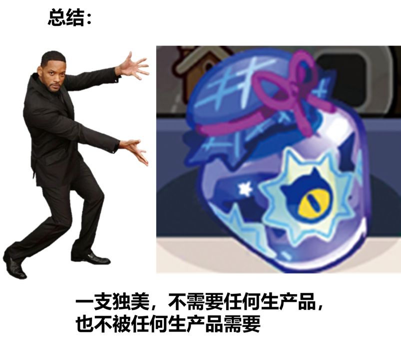 生产品上下游关系 2