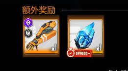 今日分享 3