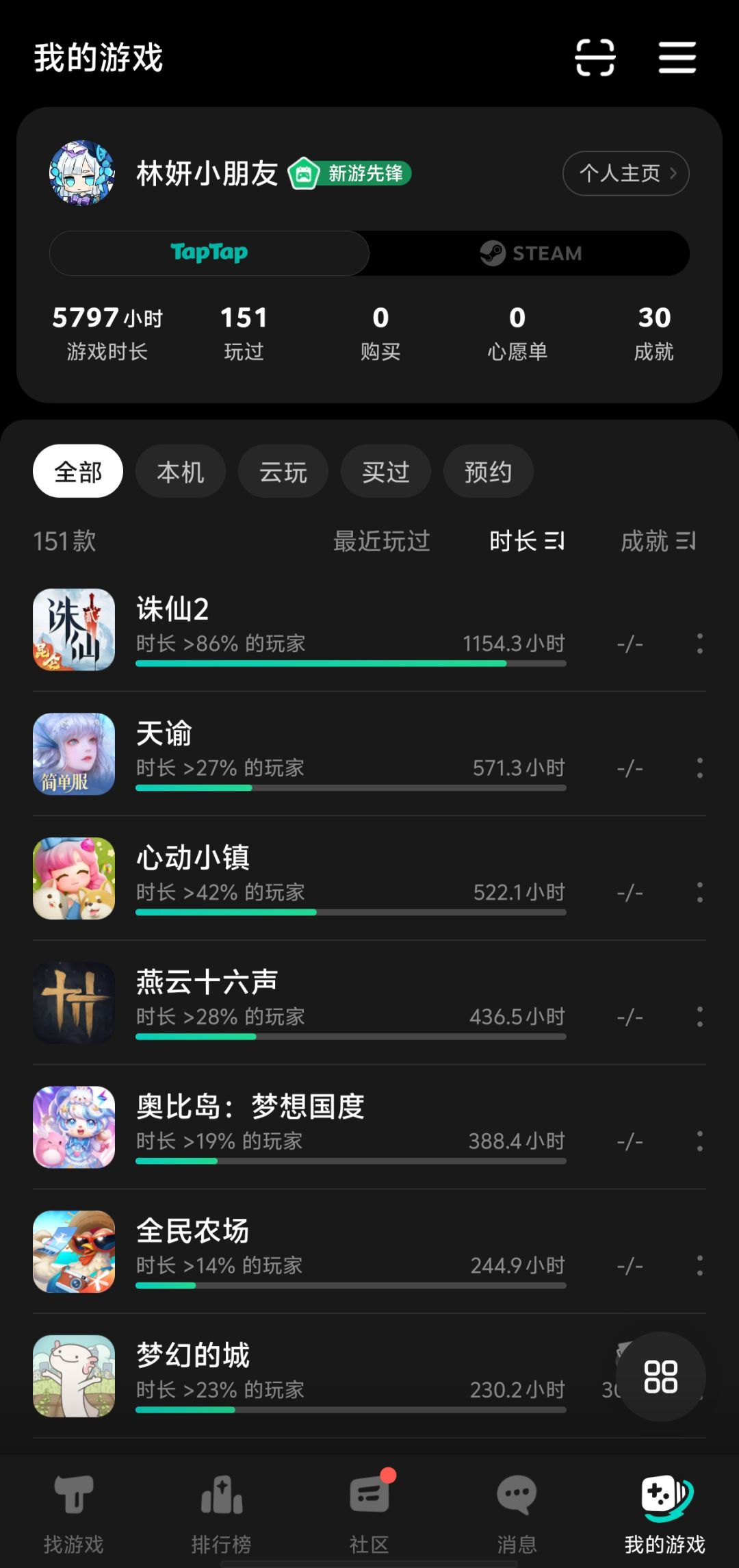 退游记录 2