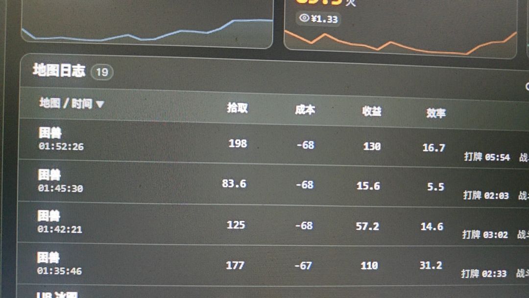 来吧,展示! 1