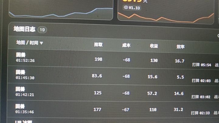 来吧,展示!截图