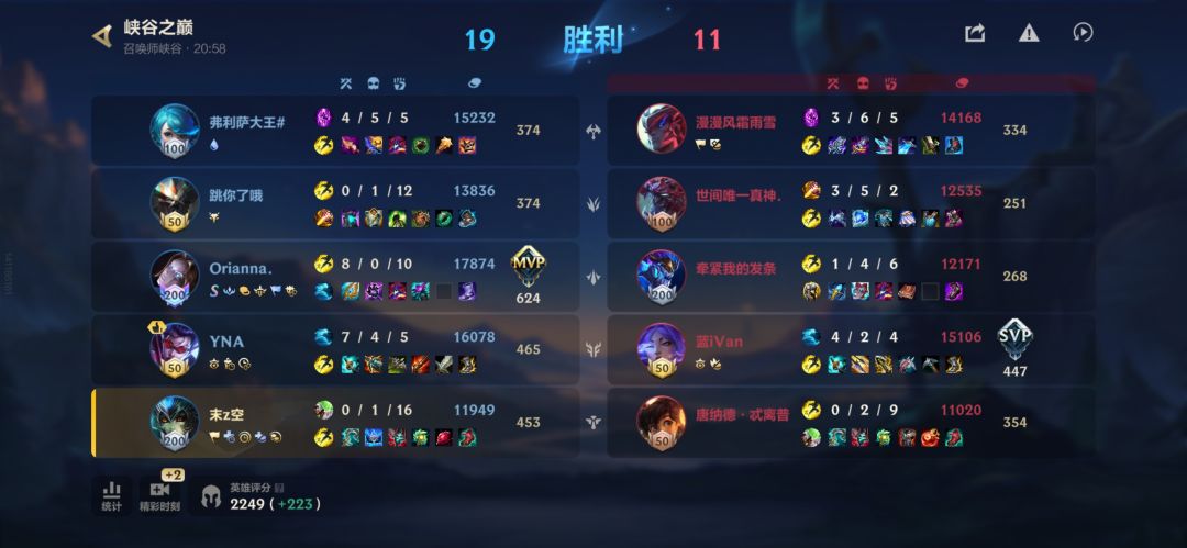 打成这样都是没有评分的…… 2