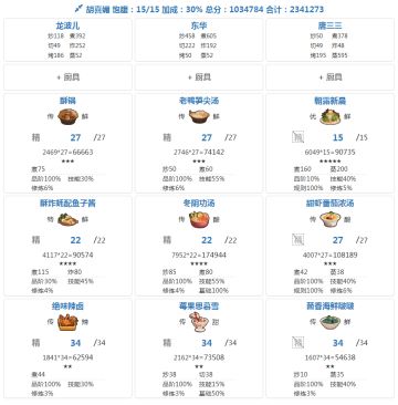 12.15（胡+铁）省五档喵喵适用