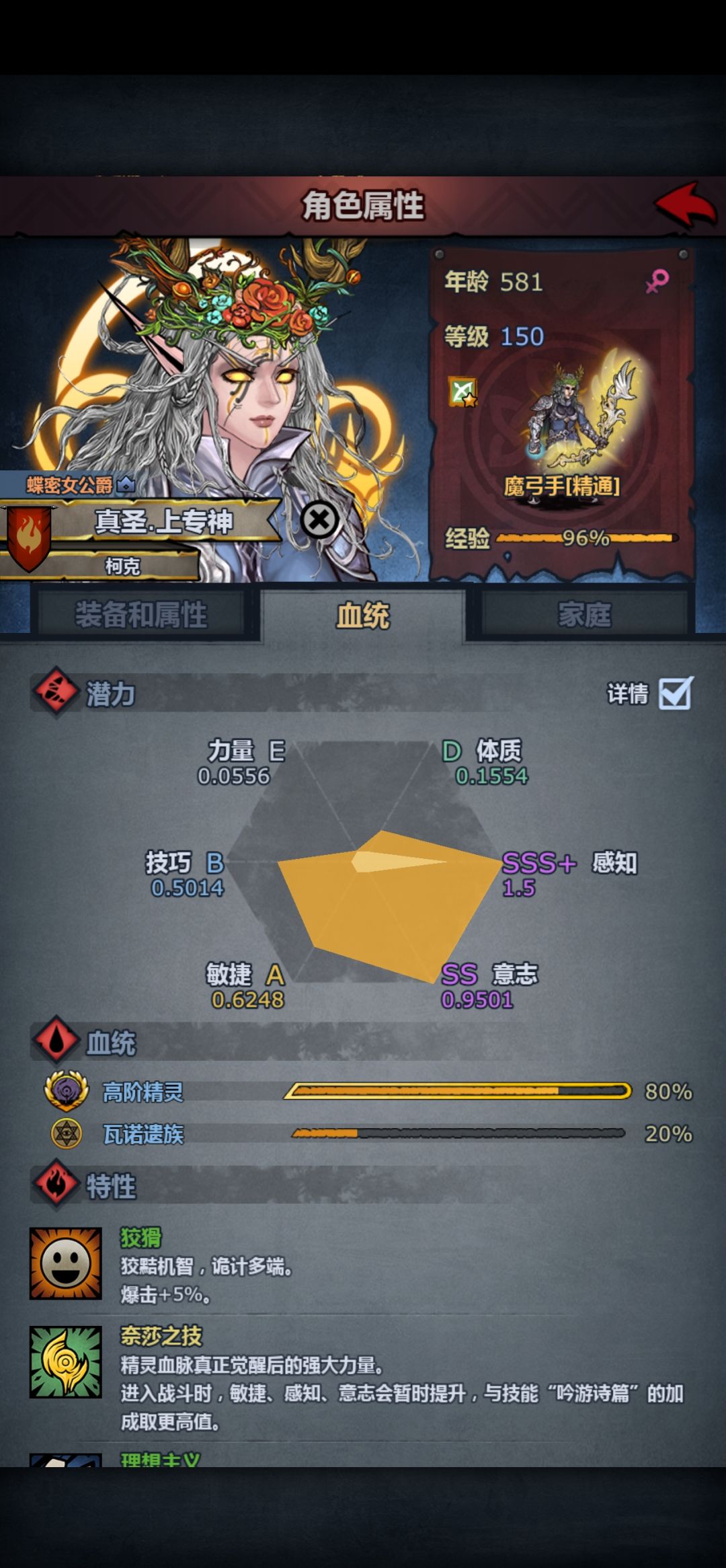 580岁衰老了 2