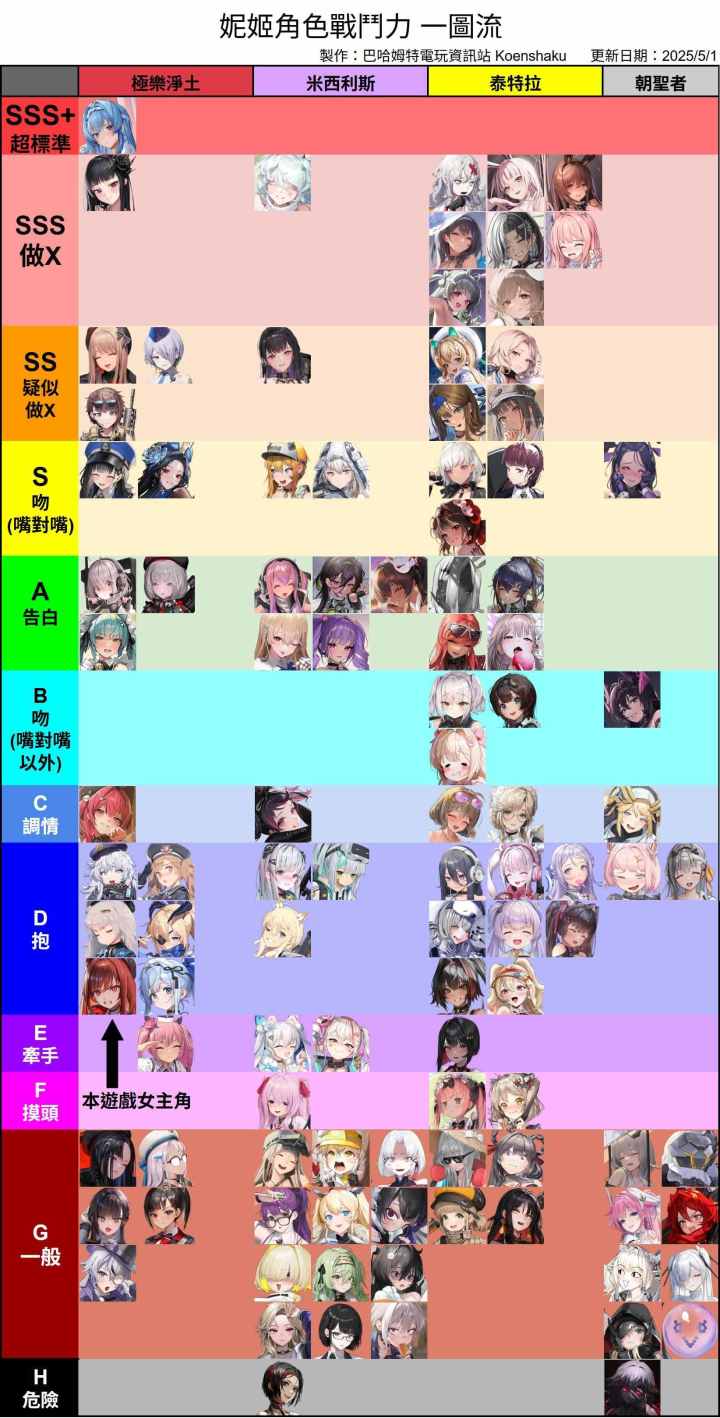 #胜利女神
#胜利女神截图