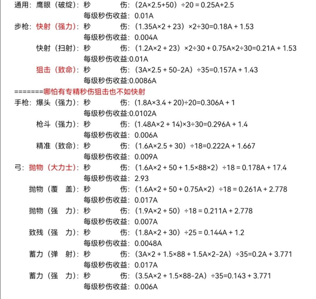 关于弓步手三系技能的专精的秒伤截图