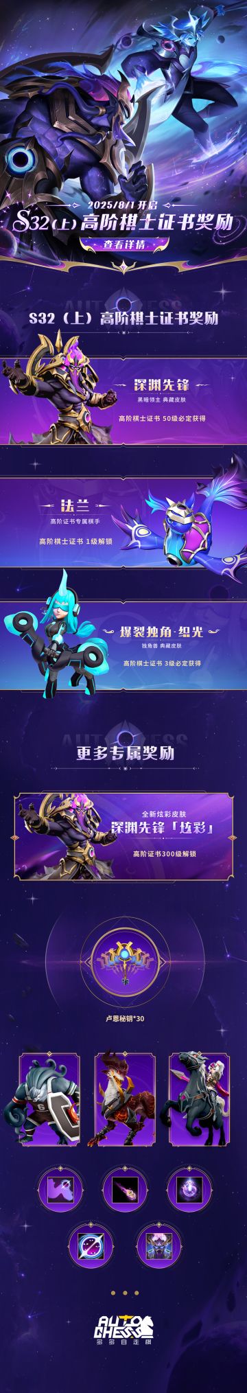 S32（上）高阶棋士证书奖励